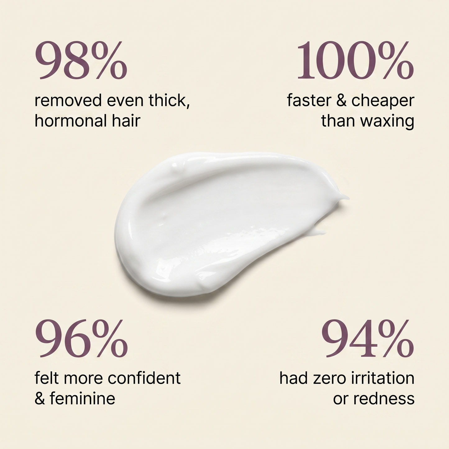 Facial Hair Removal Cream & Calming Serum